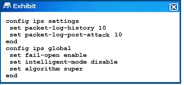 Minh họa câu hỏi
