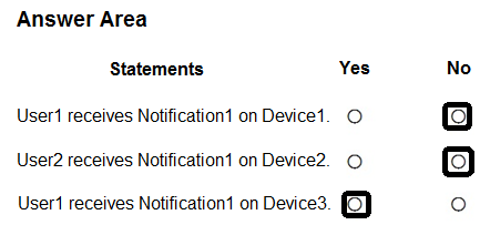 Lựa chọn A