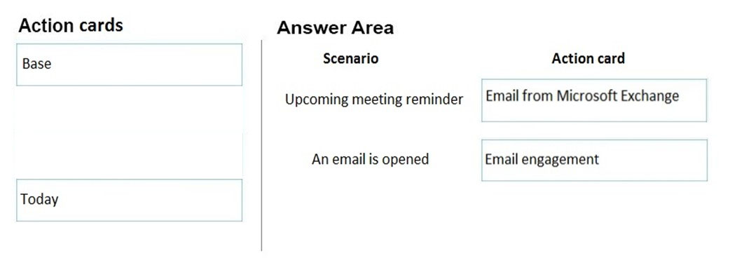 Lựa chọn A