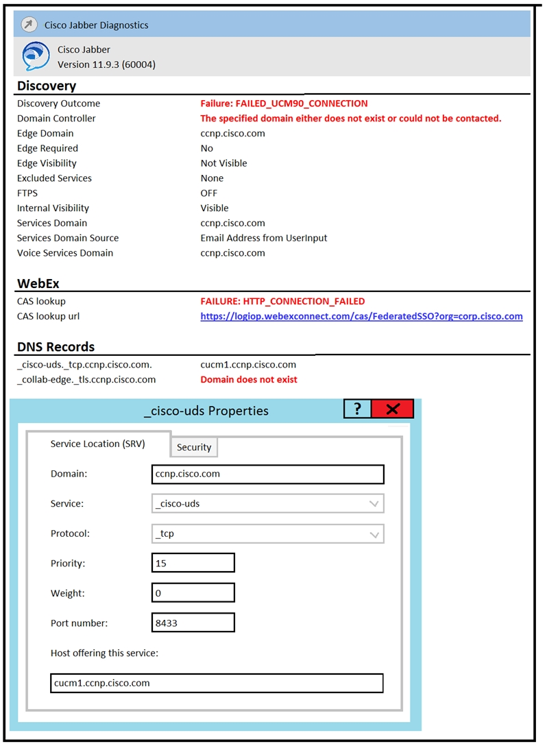 Minh họa câu hỏi