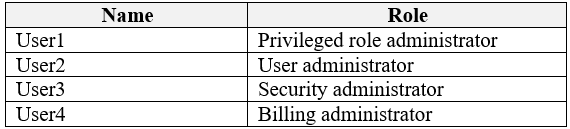 Minh họa câu hỏi
