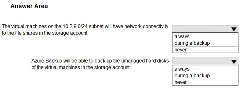 Minh họa câu hỏi