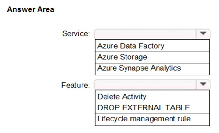 Minh họa câu hỏi