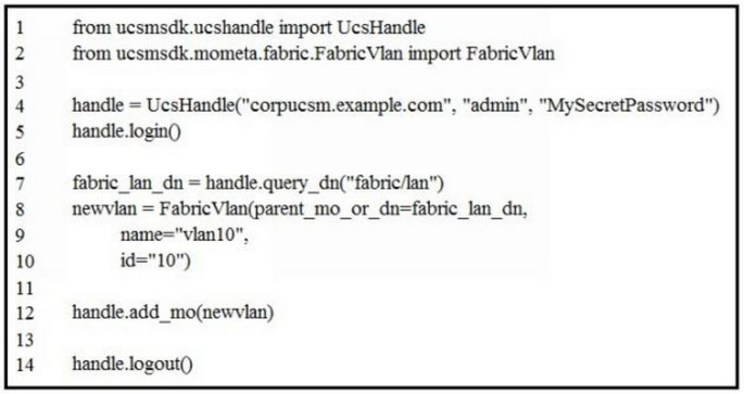 Minh họa câu hỏi