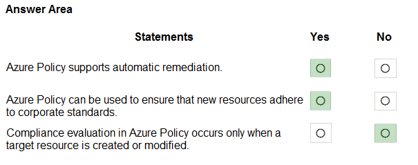 Lựa chọn A
