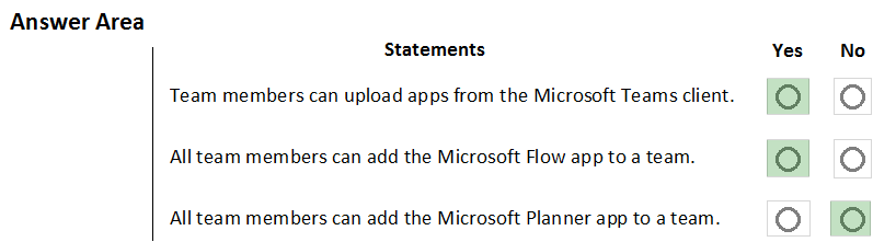 Lựa chọn A