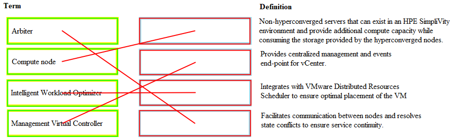 Lựa chọn A