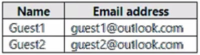Minh họa câu hỏi