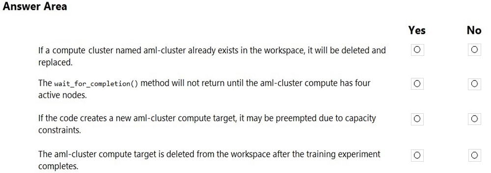 Minh họa câu hỏi