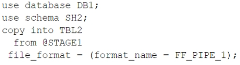 Lựa chọn B