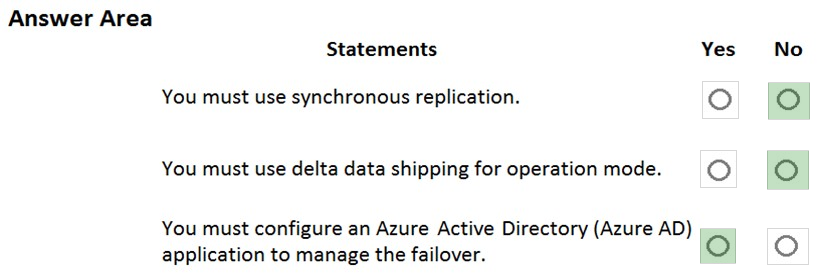Lựa chọn A