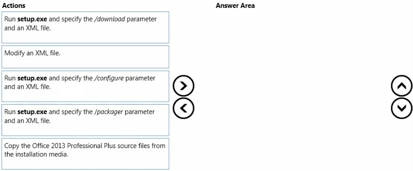 Minh họa câu hỏi