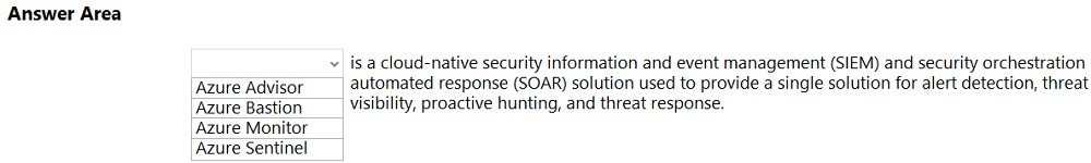 Minh họa câu hỏi