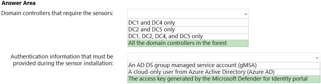 Lựa chọn A